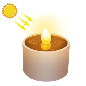 Päikese Flameless Küünal LED-Tee Värelus, Lamp on Veekindel Akutoitega Küünla Valgus Väljas Aed Decor
